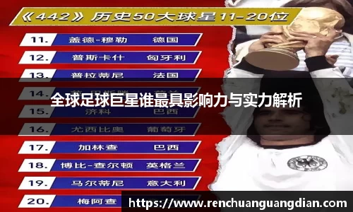 全球足球巨星谁最具影响力与实力解析